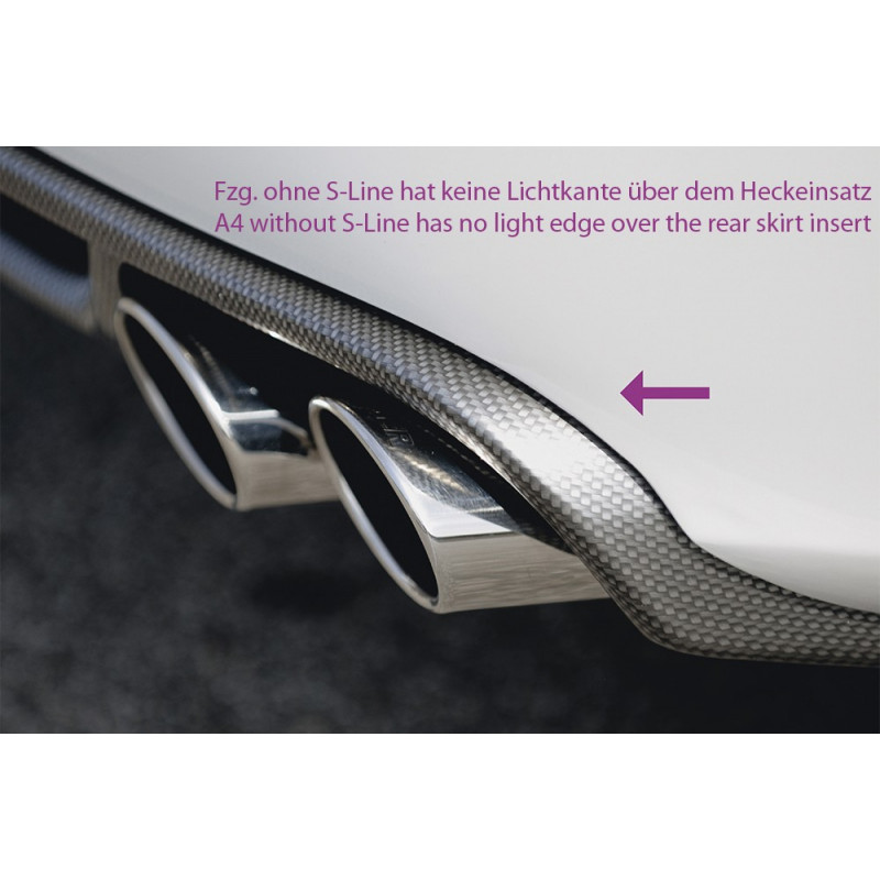 Support de plaque d'immatriculation noir brillant Rieger Tuning pour  AUDI S4 (B8/B81)